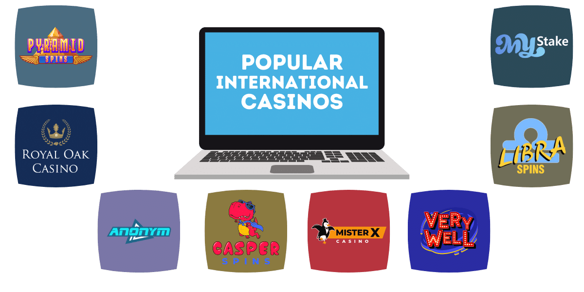 Best Online Casinos Worldwide Your Ultimate Guide