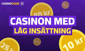 Casinon med minsta insättning – En guide för spelare